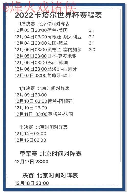 世界杯预测技巧