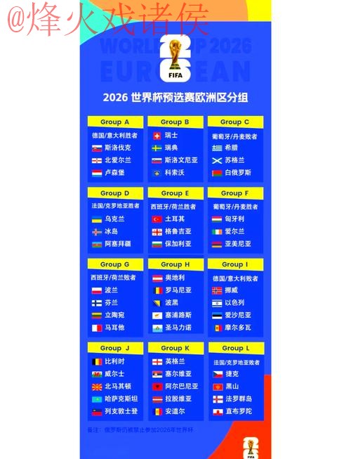 2026世界杯比分排行最新网址 2026世界杯比分排行最新网址