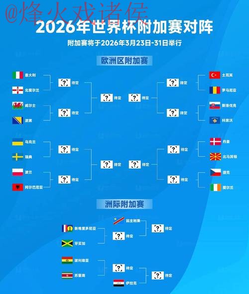 2026世界杯直播分析官方 2026世界杯直播分析官方