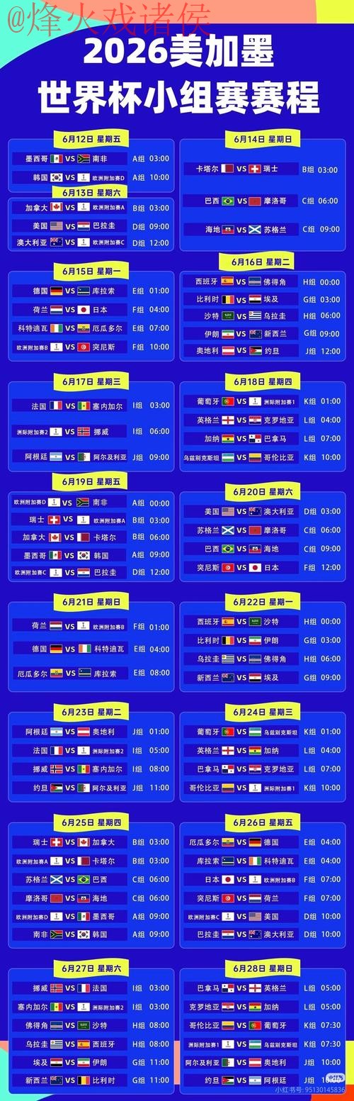 2026世界杯直播分析最佳 2026世界杯直播分析最佳