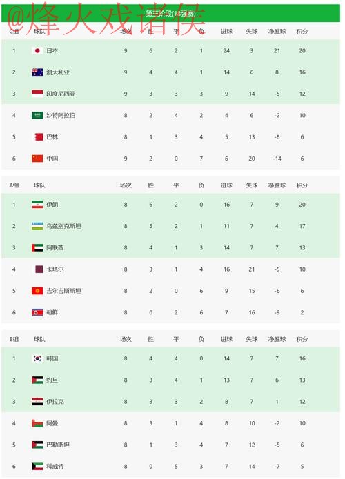 2026世界杯投注APP下载热门
