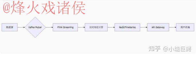 世界杯比分安全最新网址