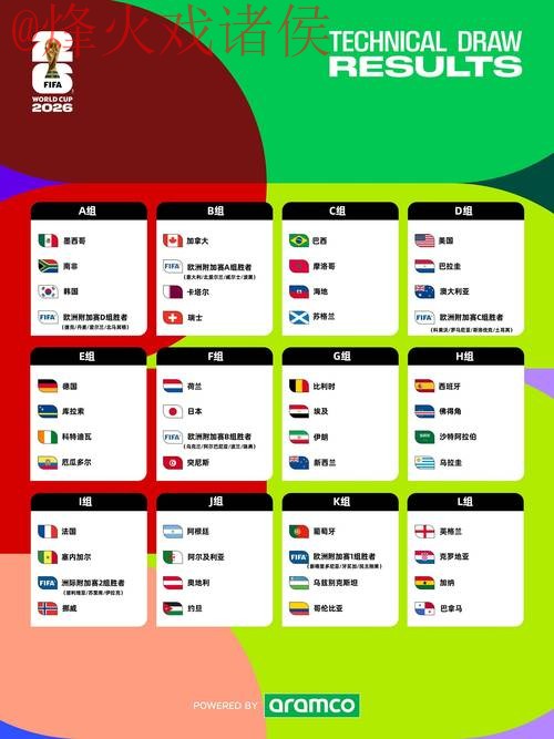 2026世界杯外围开户热门