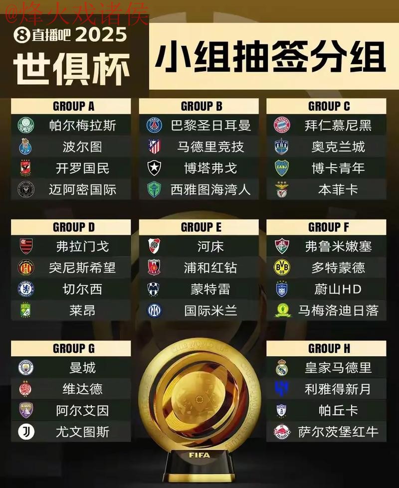 世界杯外围最新热门 世界杯外围最新热门